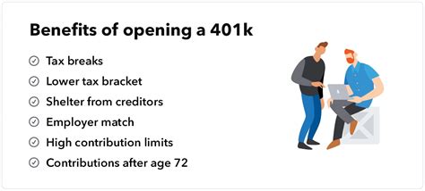 what does 401k stand for|401k: A Quick.